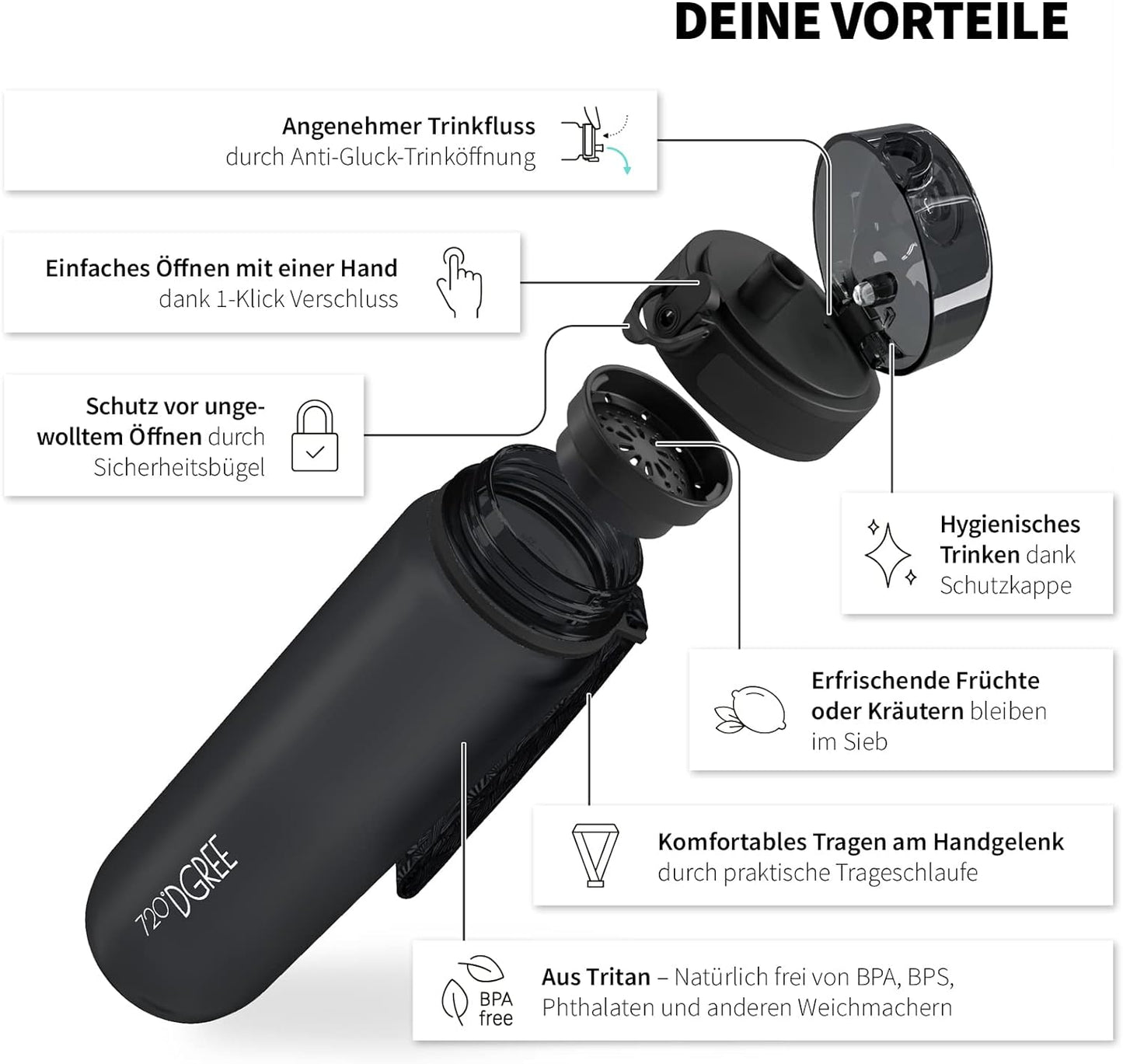 Trinkflasche 720DGREE uberBottle softtouch mit Sieb 650ml